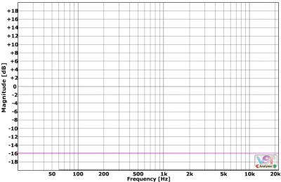 Fq VTM-vocal warm.png