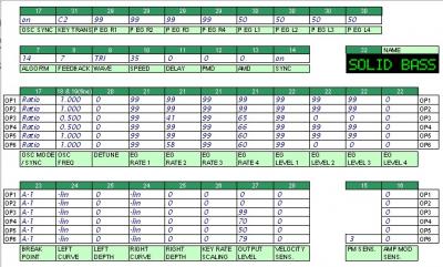 Steve Sims DX7 Solid Bass patch.jpg