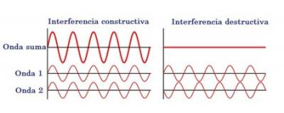 Correlacion de fase.jpg