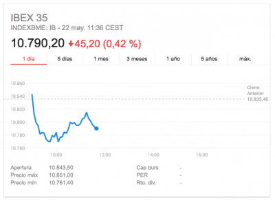 Captura de pantalla 2017-05-22 a las 11.54.07.png