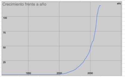 Captura de pantalla 2023-08-03 a las 15.15.22.png