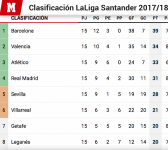 Captura de pantalla 2017-12-11 a las 3.00.05.png