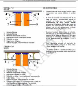 encuentro de paredes con techo.jpg