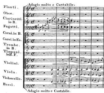 Sibelius claves de 8a Beethoven.png