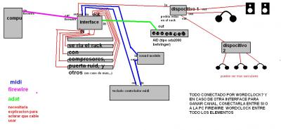 BOCETO CONEXIONES.JPG