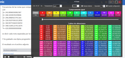 temperamento igual siete notas.png