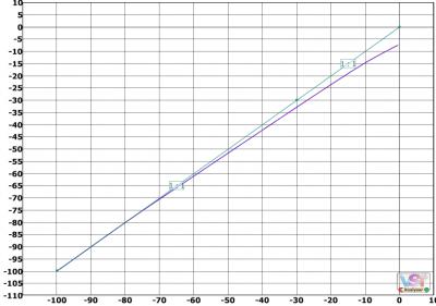 THD VTM-vocal warm-hi-0.png