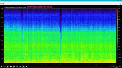 Ortofon Scratch Pink.jpg