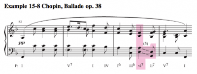 5as paralelas Chopin.png