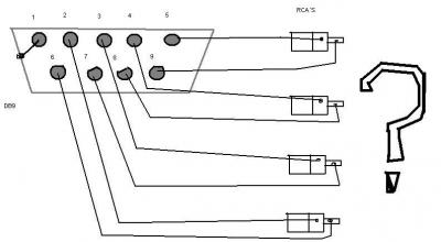 DB9 esquema cutre paint.JPG