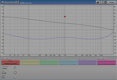 Phase low-shelf filter (standard) Q-factor minimum.png
