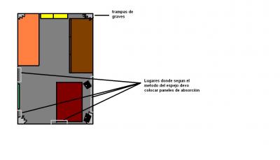 paneles absorcion.JPG