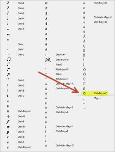 Sibelius Copyright.png