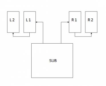 Esquema conexión 1sub4 satelites.jpg