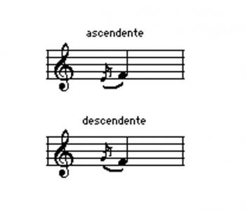 EJEMPLOS DE MORDENTE 2.jpg