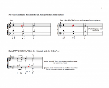 Sensible y 7a nota de la escala_0003.png