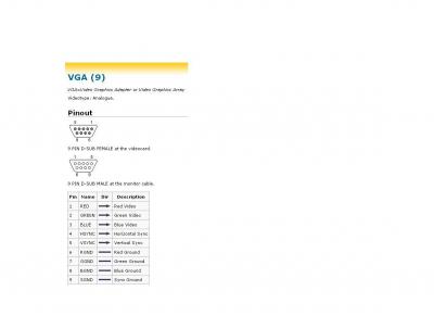 Conecxion VGA 2.JPG