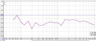 medicion hangers.JPG