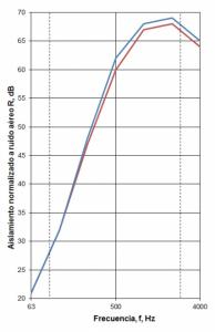 comparación lana.jpg