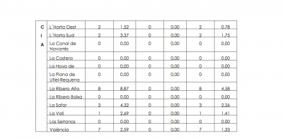 Captura de pantalla 2018-02-05 a las 22.37.55.png