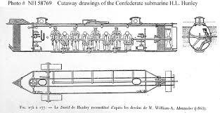 hunley.jpg