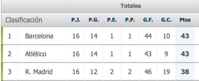 Captura de pantalla 2013-12-15 a la(s) 22.55.15.png