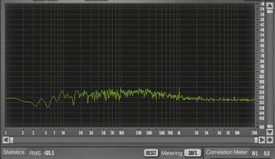 Behringer fca 1616 noise ch1.jpeg