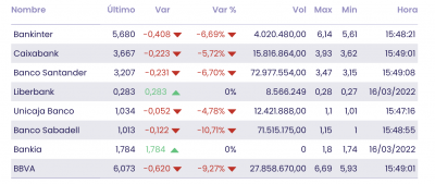 Captura de pantalla 2023-03-15 a las 16.04.10.png