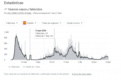 9-septiembre 2020..png