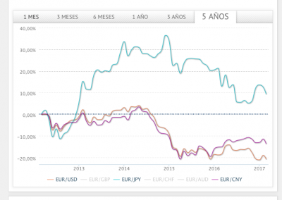 Captura de pantalla 2017-02-26 a las 18.56.51.png