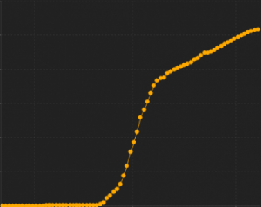 Screenshot_2020-04-08 Coronavirus COVID-19 (2019-nCoV).png