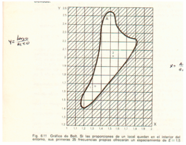 Diagrama de bolt.png