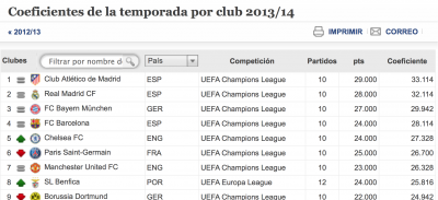 Captura de pantalla 2014-04-11 a la(s) 20.17.54.png