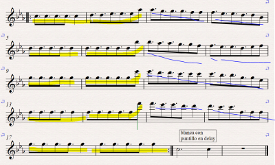 motivo y contramotivo.PNG