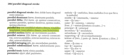 Teoria homónimos Diccionario Akal Terminos Musicales Español Ingles.png