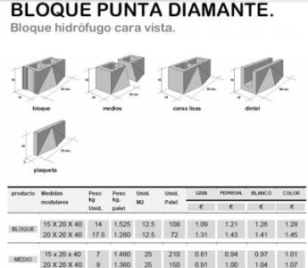 bloque punta diamante.jpg