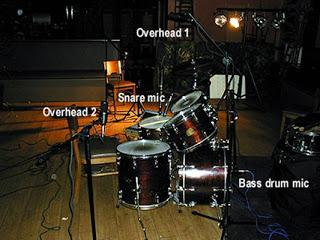 LA TÉCNICA DE GLYN JOHNS.jpg