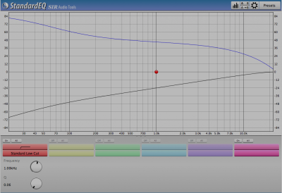 Phase high-pass filter (standard) Q-factor mininum.png
