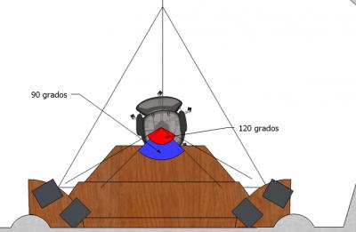 posicion de los monitores en las medias lunas.png