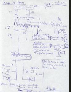 Esquema de sonido La Cueva._jpg