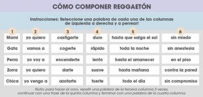 componer-reggaeton.jpg