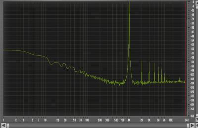Behringer UMC 404 THD.jpeg