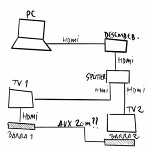 Esquema tvs.jpg