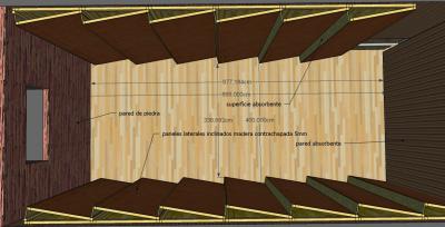 sala de doble acustica.jpg