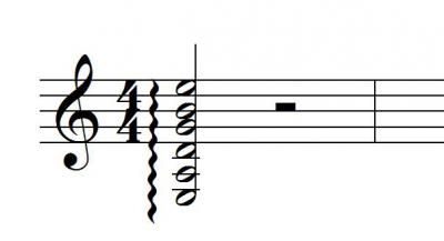 Rasgueo-Arpegio Guitarra.jpg