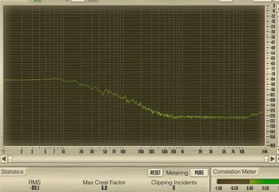 presonus firestudio 2626 noise ch1.jpg