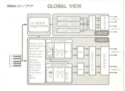 SY77 Job Table cara B.jpg