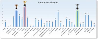 orden alfabetico.jpg