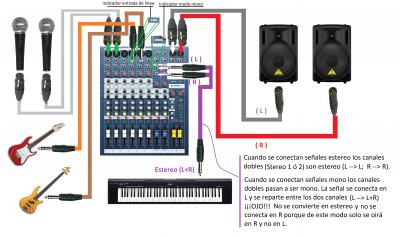esquema conexión mesa de sonido con otros elementos.jpg