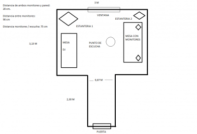 Plano habitacion.png